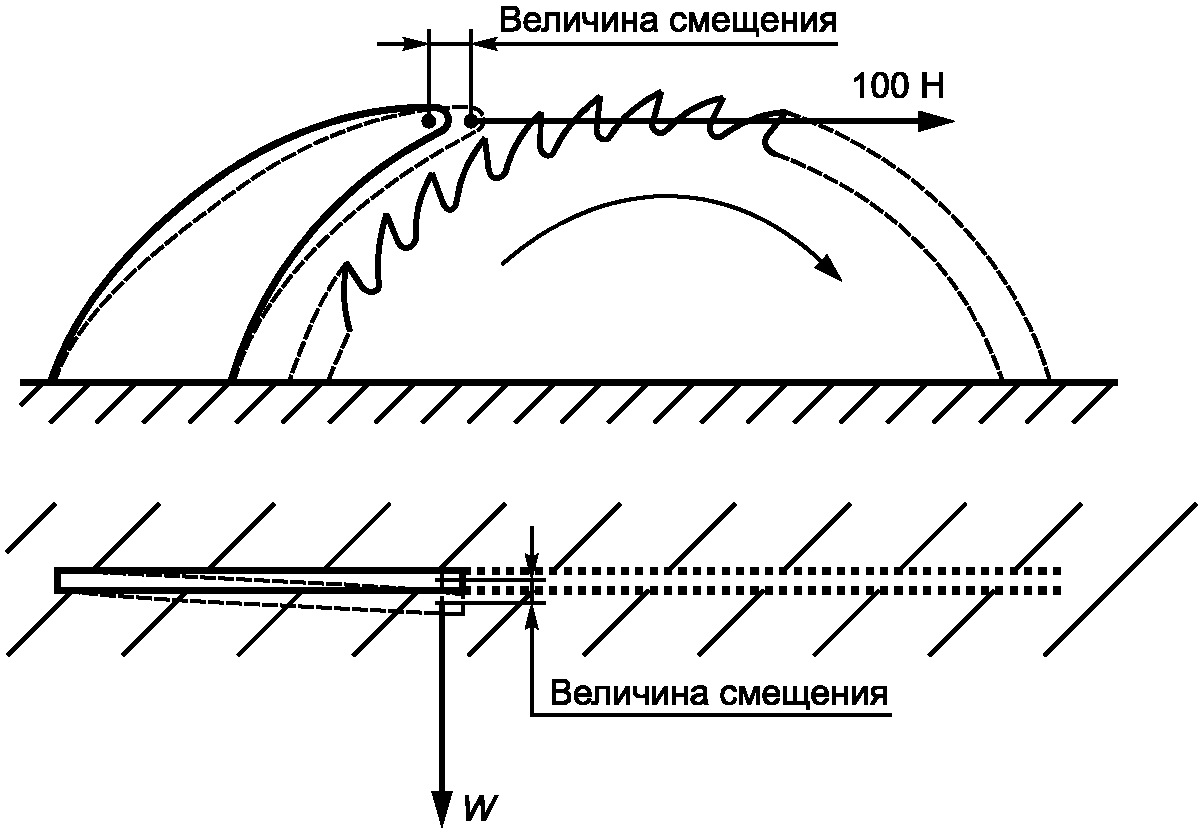 31. Радиация, токсичность и подобные опасности