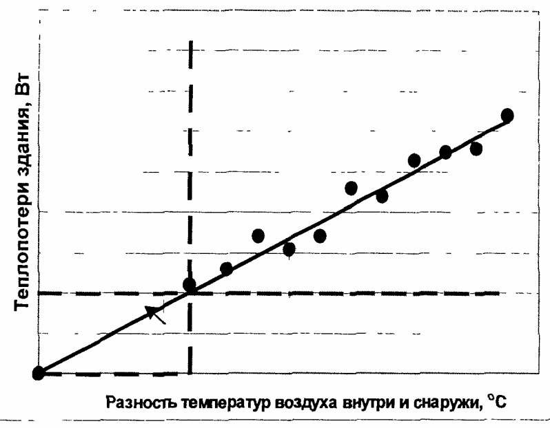 рис. 1