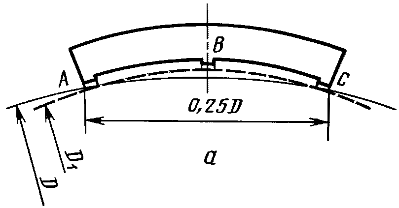 рис. 7