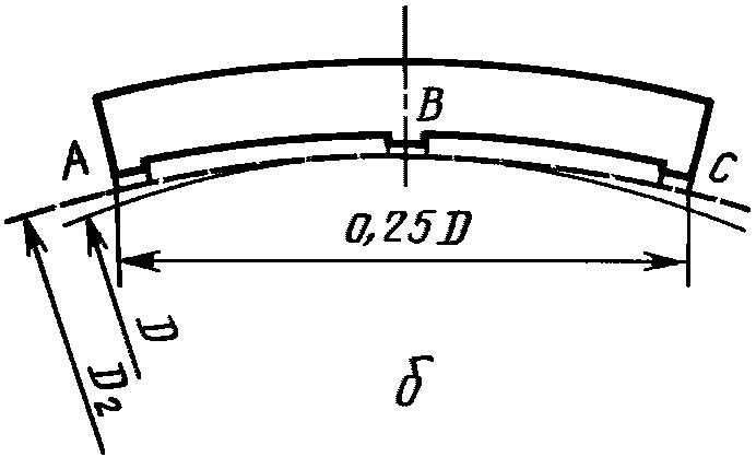 рис. 8