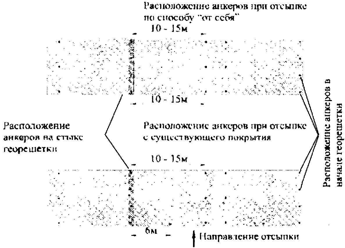 рис. 14