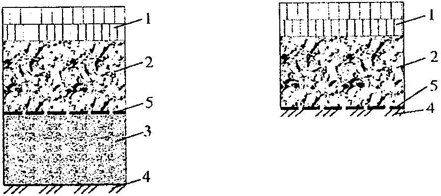 рис. 3