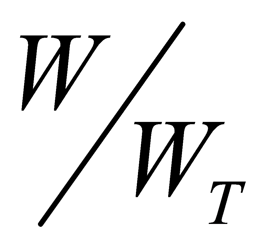 TWW