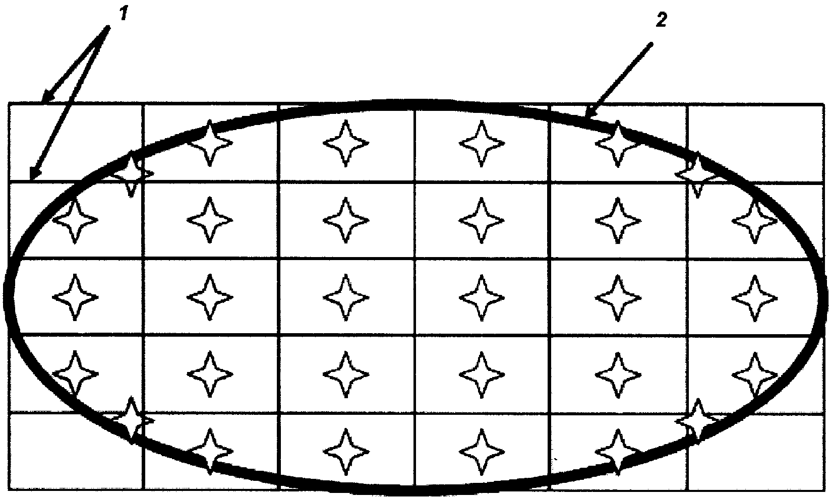 9. Прецизионность