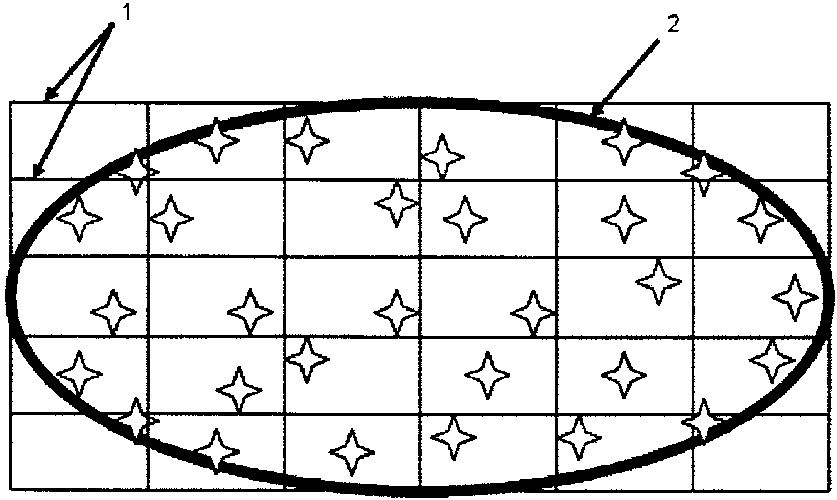 9. Прецизионность
