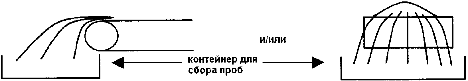 9. Прецизионность