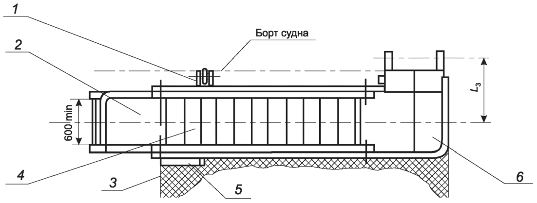 рис. 2