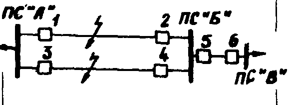 рис. 10