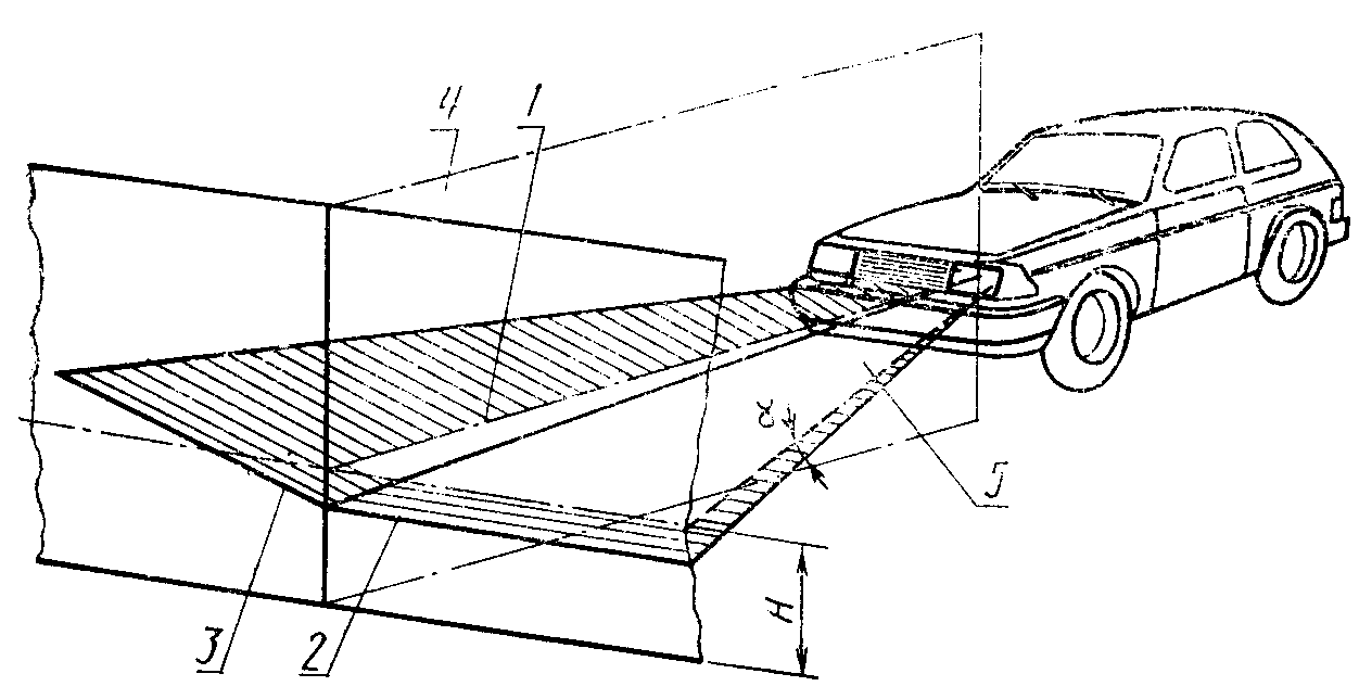 рис. 3