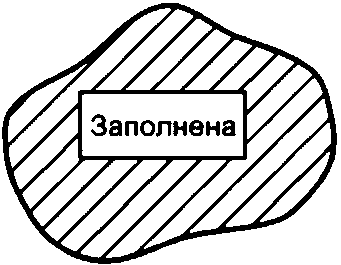 5.4 Определение объектов схемы presentation_definition_schema