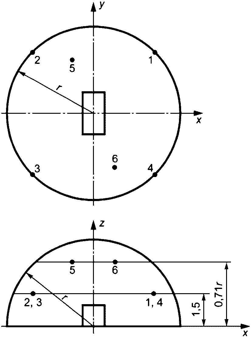 5.2 Маркировка