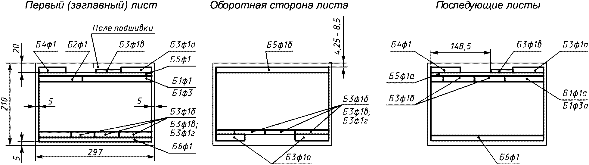 6 Внесение изменений в технологическую документацию