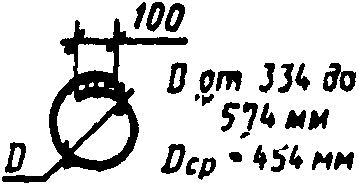 рис. 137