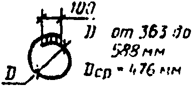 рис. 98