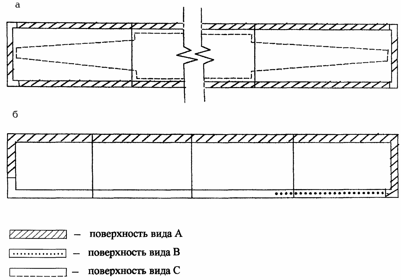 4.4. Требования к древесине