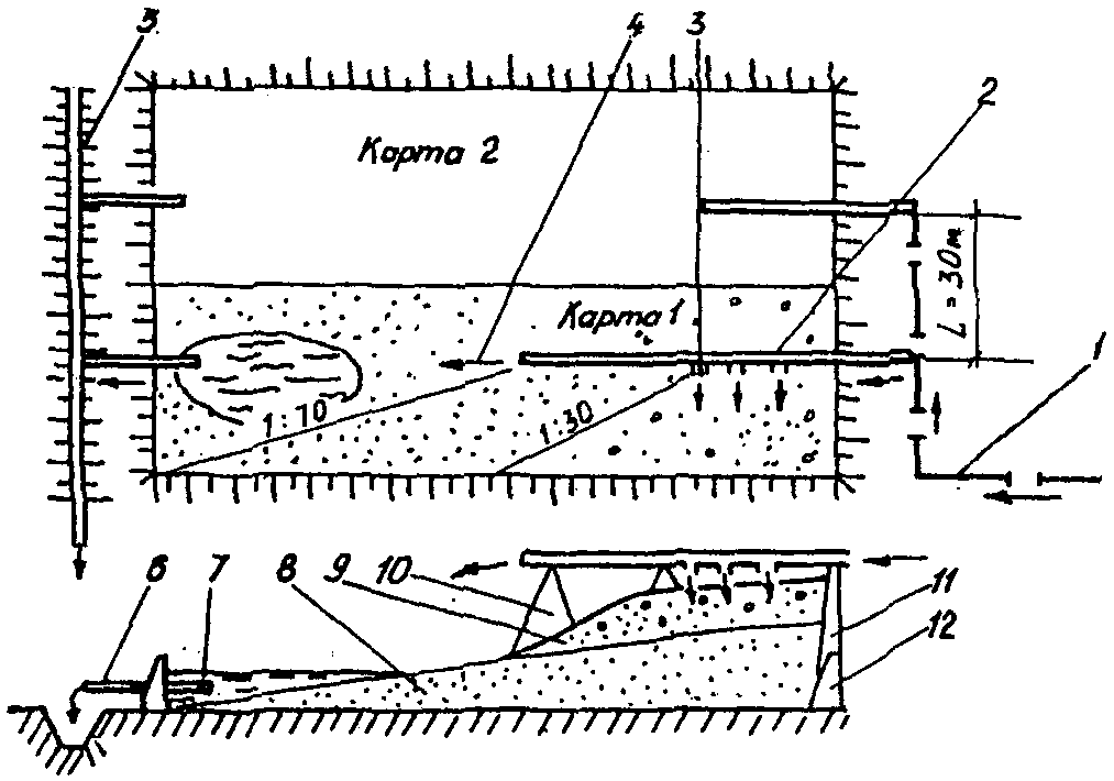 рис. 9