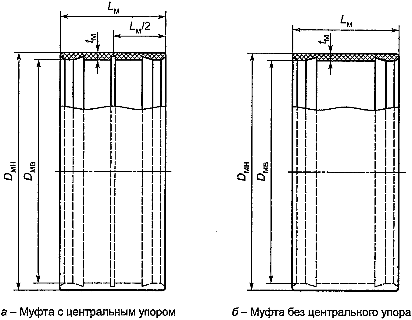 рис. 2
