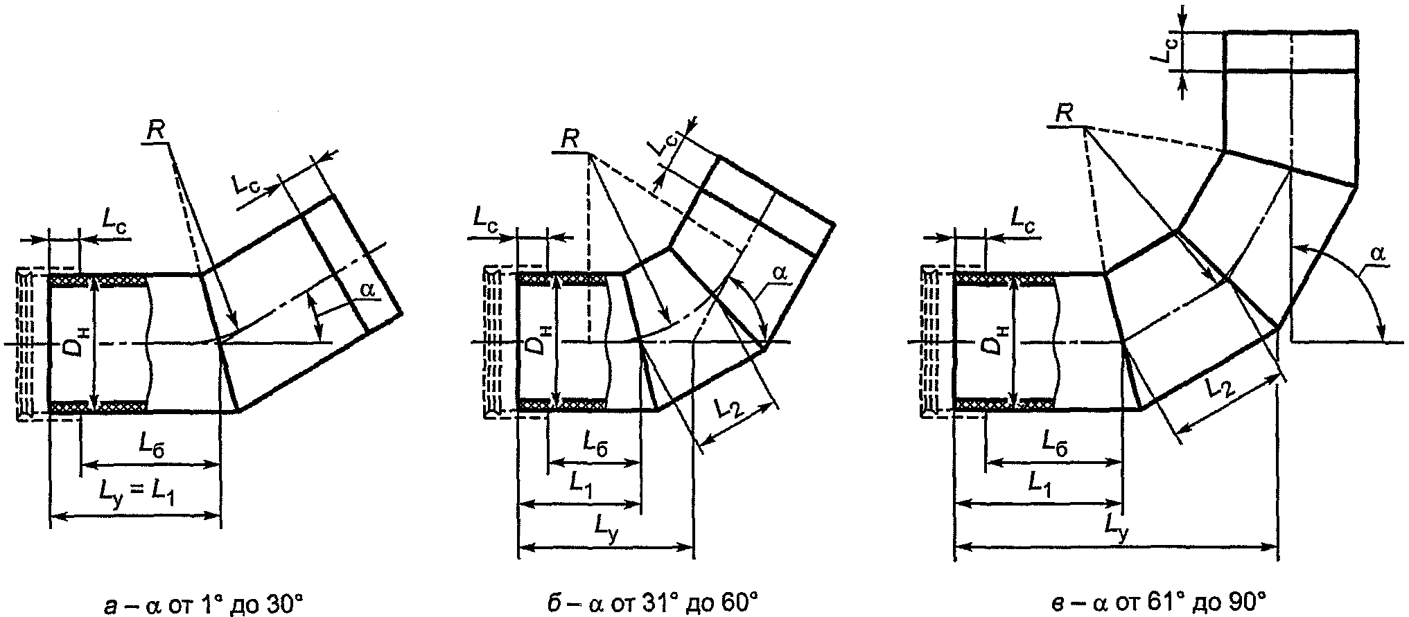 рис. 4