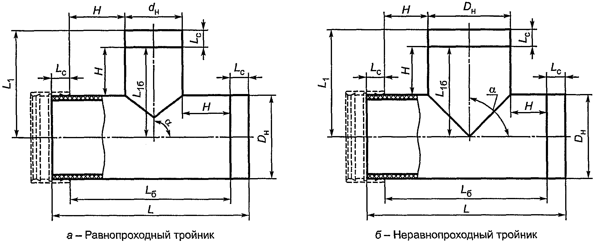 рис. 6