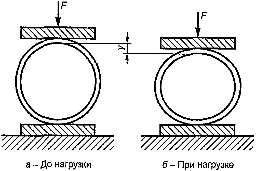 рис. 10