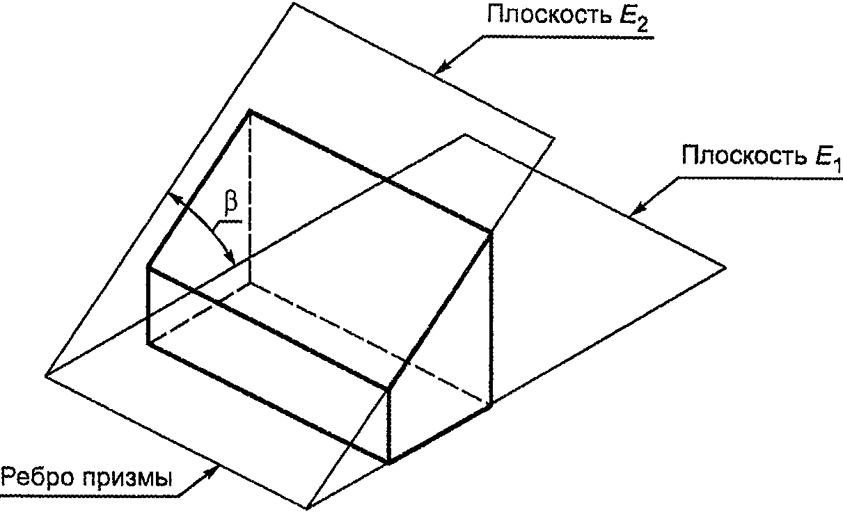 Введение