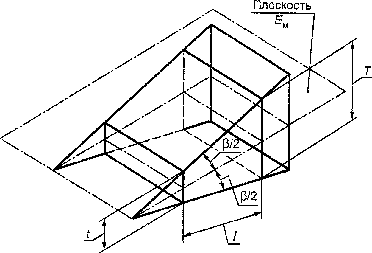 Введение