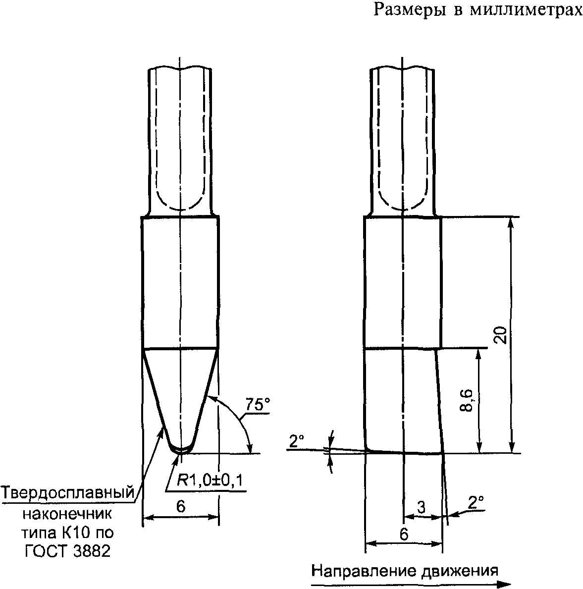22. Конструкция