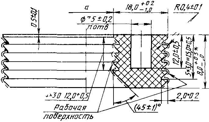 1. Технические требования