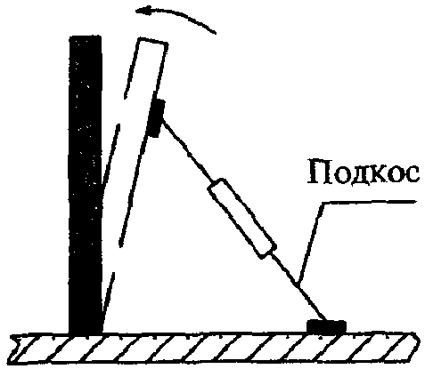 3. Технические требования к оснастке