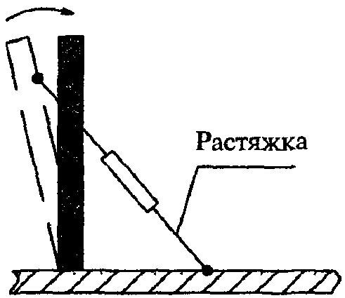 3. Технические требования к оснастке