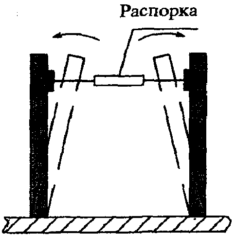 3. Технические требования к оснастке