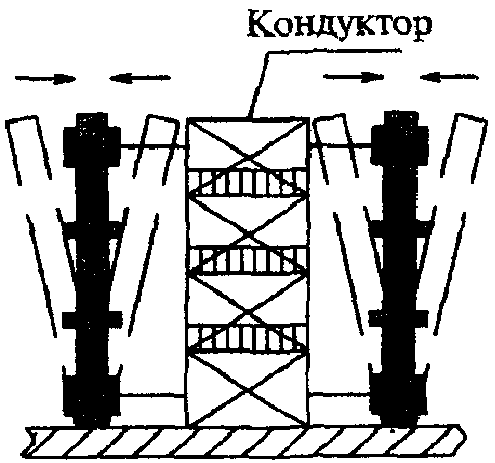 3. Технические требования к оснастке