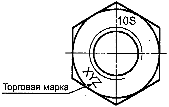 8. Маркировка