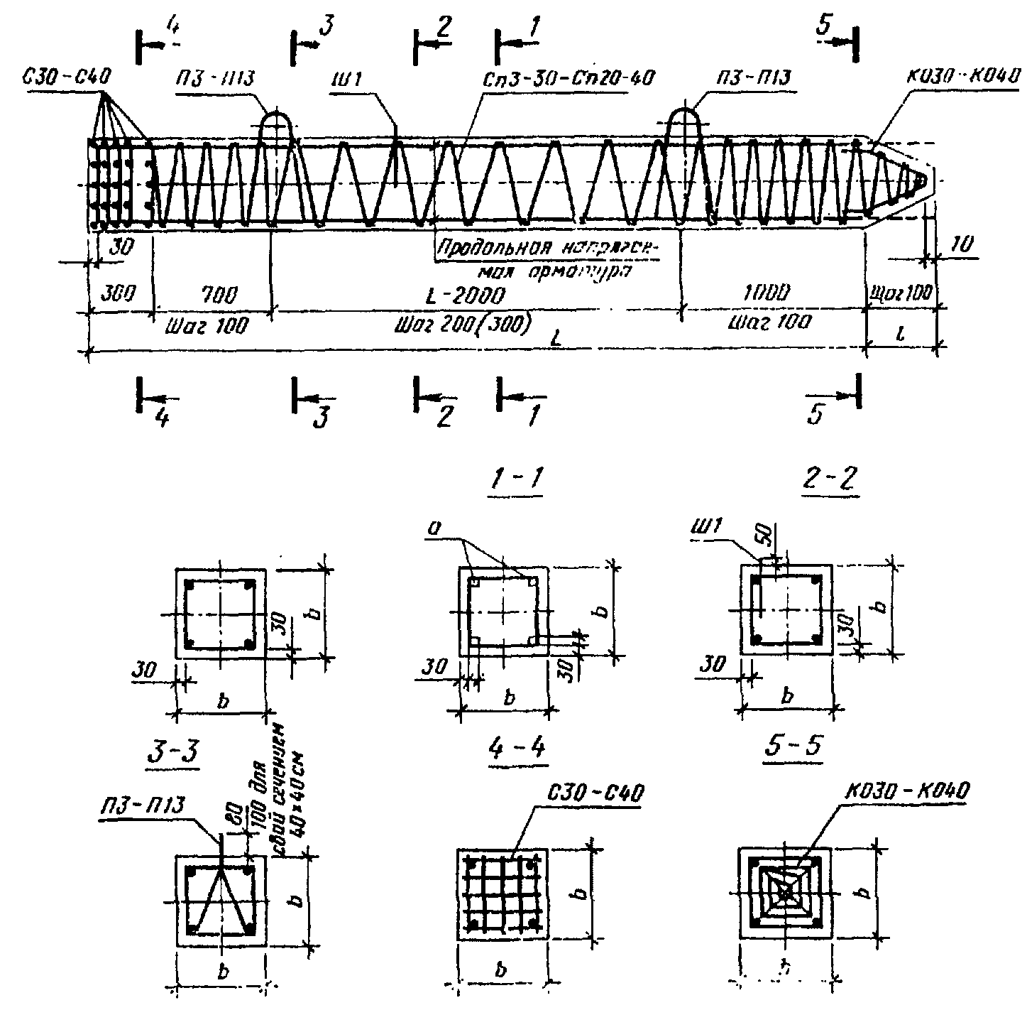 рис. 2