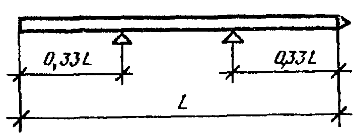 рис. 13