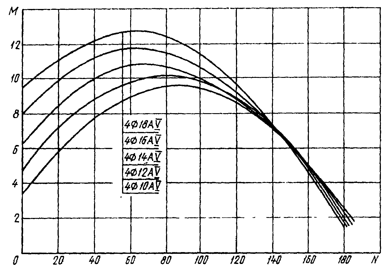 рис. 23