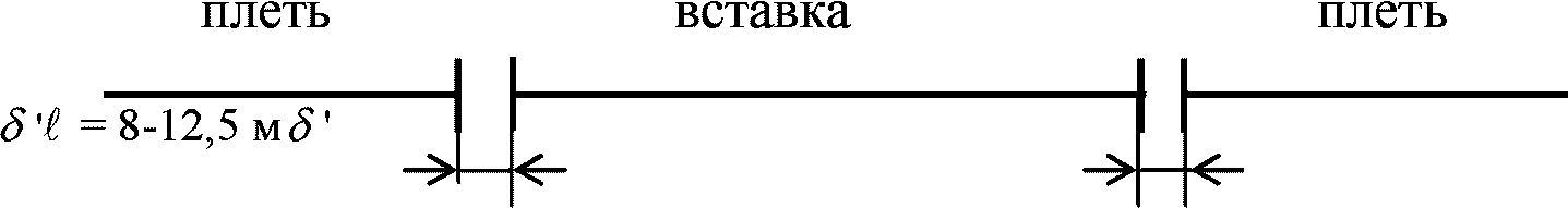 7.4. Маркировка и учет перекладываемых плетей