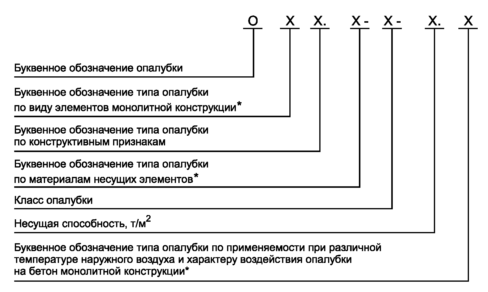 рис. 20