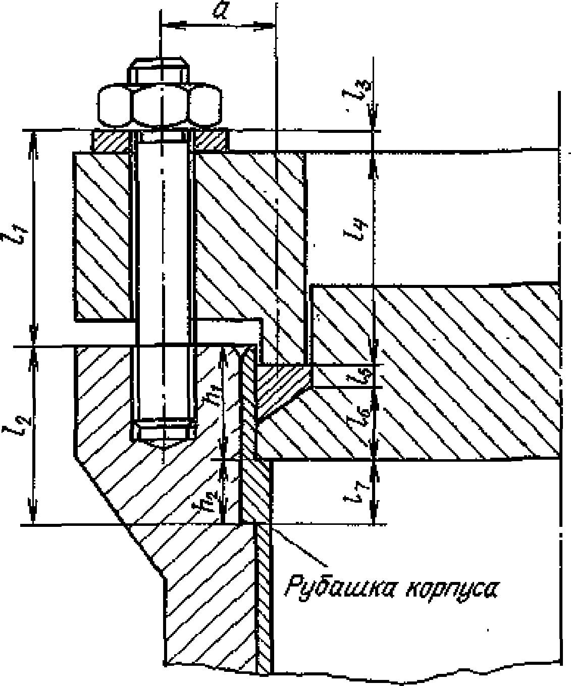 3.4. Расчет коэффициента нагрузки