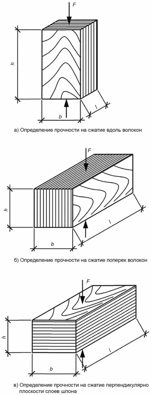 11 Гарантии изготовителя