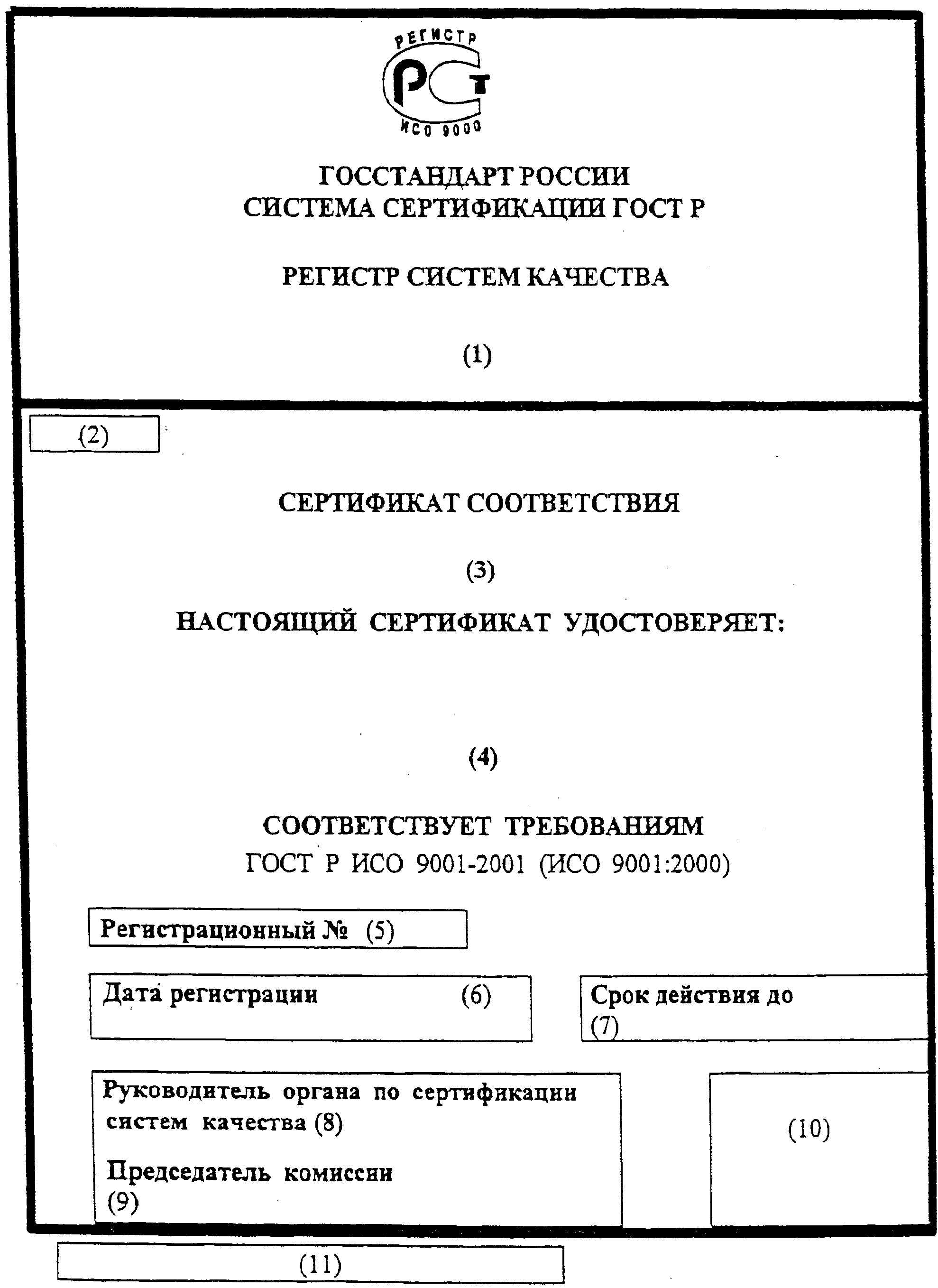 Карта затрат времени на аудит