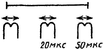 рис. 32