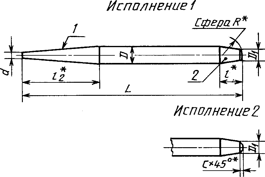 1. Типы и основные размеры