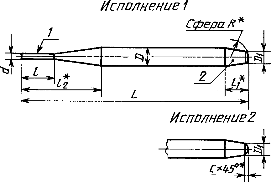 1. Типы и основные размеры