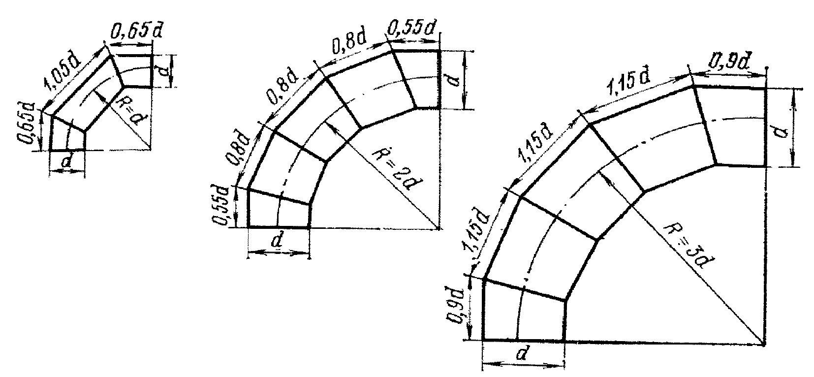 рис. 17