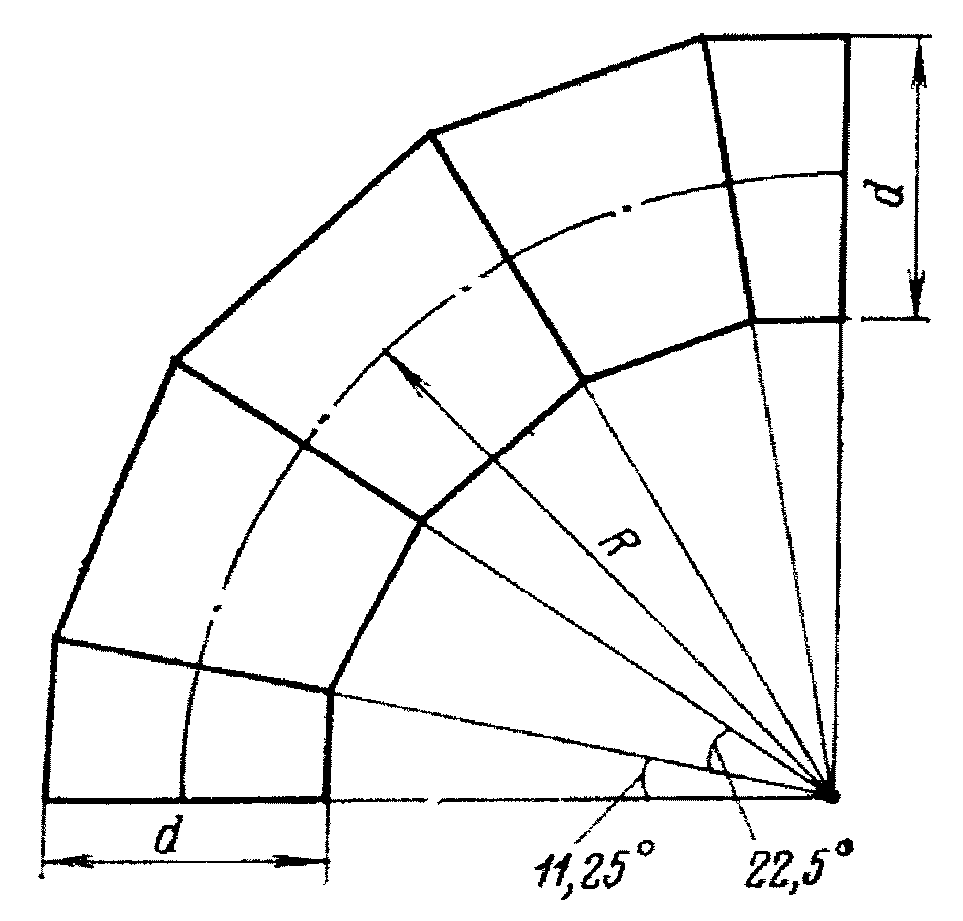 рис. 18