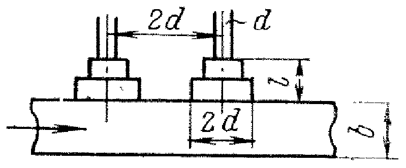 рис. 36