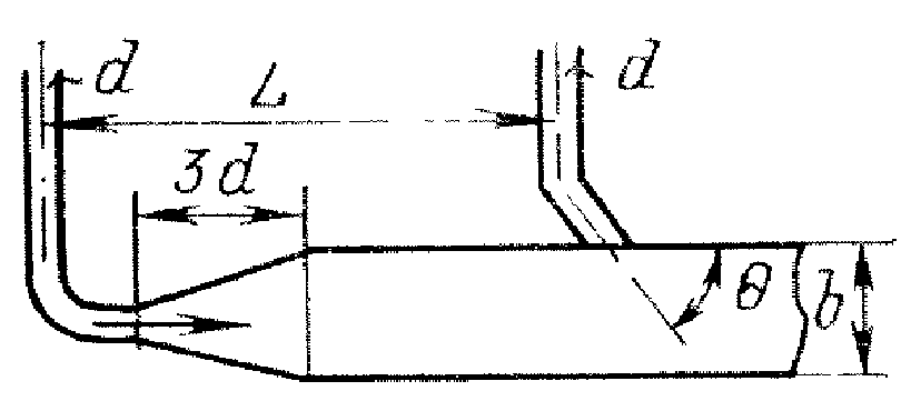 рис. 40