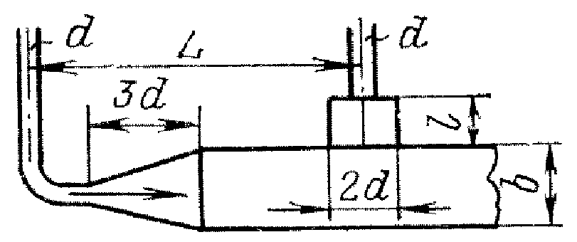 рис. 41