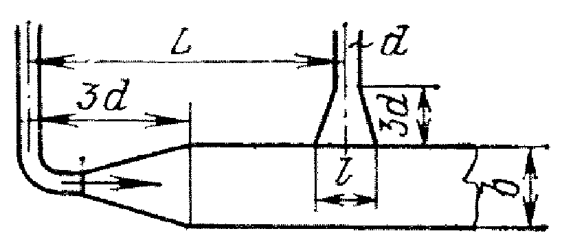 рис. 42
